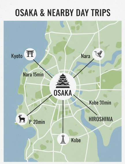 trips from osaka